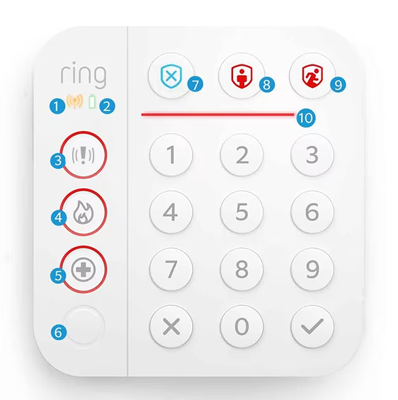 Ring Alarm Keypad with ten numbered controls and indicators